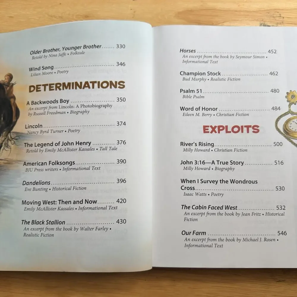 BJU Press Bob Jones University Reading 4 Voyages Student Text Teacher Resources